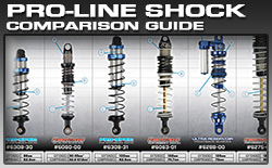 Pro-Line Shock Comparison Guide